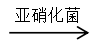 湖北澈之泉環保科技有限公司