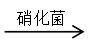 湖北澈之泉環保科技有限公司