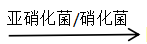 湖北澈之泉環保科技有限公司